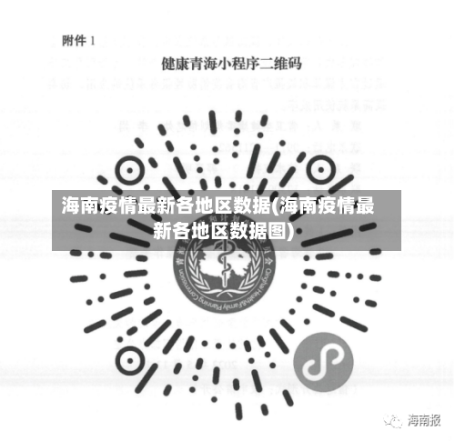 海南疫情最新各地区数据(海南疫情最新各地区数据图)