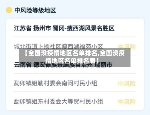 【全国没疫情地区名单排名,全国没疫情地区名单排名表】