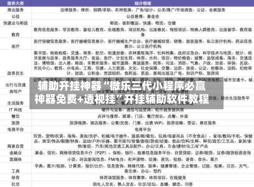 辅助开挂神器“微乐三代小程序必赢神器免费+透视挂”开挂辅助软件教程-第2张图片