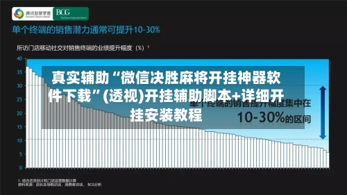 真实辅助“微信决胜麻将开挂神器软件下载”(透视)开挂辅助脚本+详细开挂安装教程