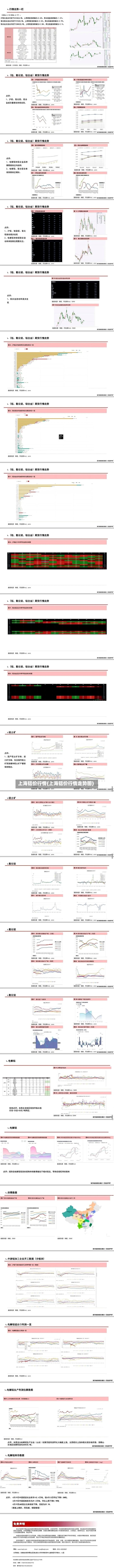 上海铝价行情(上海铝价行情走势图)