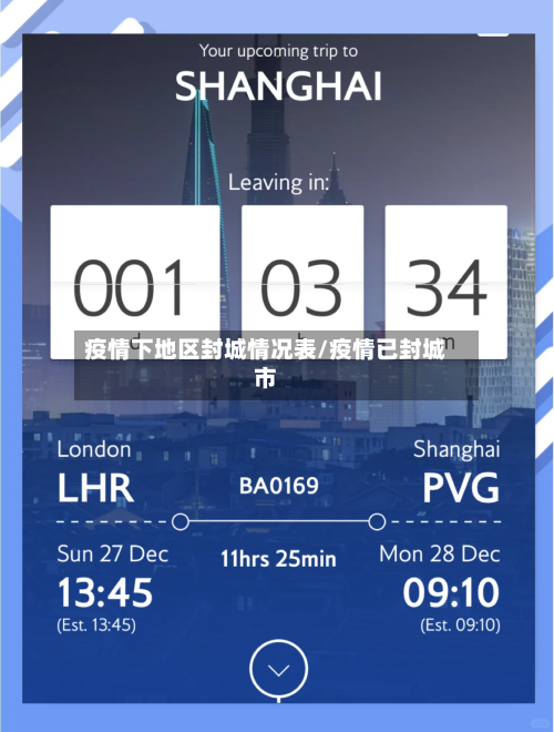 疫情下地区封城情况表/疫情已封城市-第2张图片