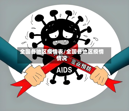 全国各地区疫情表/全国各地区疫情情况