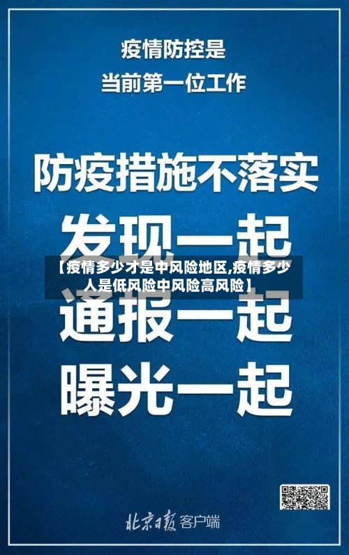 【疫情多少才是中风险地区,疫情多少人是低风险中风险高风险】