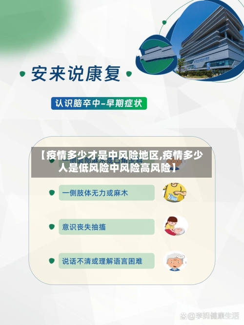 【疫情多少才是中风险地区,疫情多少人是低风险中风险高风险】-第3张图片