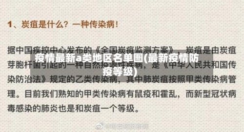 疫情最新a类地区名单图(最新疫情防疫等级)