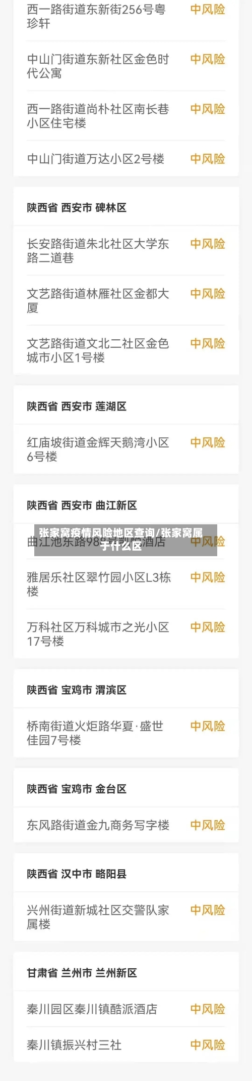 张家窝疫情风险地区查询/张家窝属于什么区