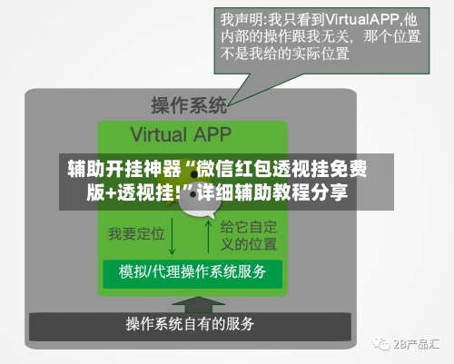 辅助开挂神器“微信红包透视挂免费版+透视挂!”详细辅助教程分享-第2张图片