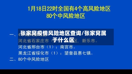 张家窝疫情风险地区查询/张家窝属于什么区-第2张图片
