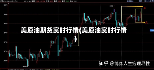 美原油期货实时行情(美原油实时行情)-第2张图片