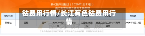 钴费用行情/长江有色钴费用行情