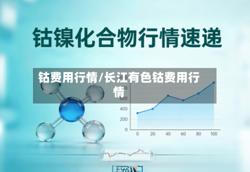 钴费用行情/长江有色钴费用行情-第3张图片