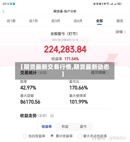 【期货最新交易行情,期货最新动态】-第3张图片