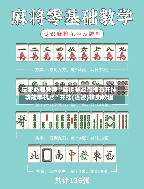 玩家必看教程“麻将游戏有没有开挂功能手机版”开挂(透视)辅助教程-第3张图片