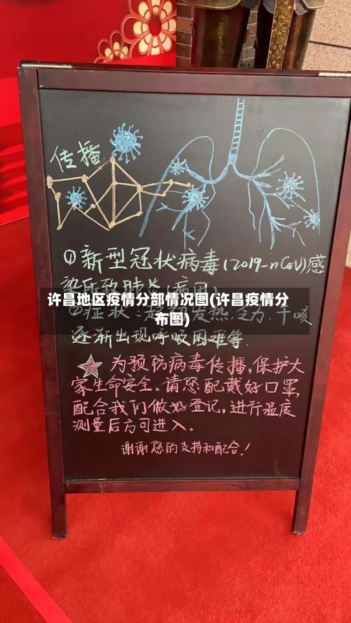 许昌地区疫情分部情况图(许昌疫情分布图)