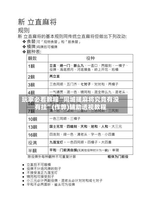 玩家必看教程“同城搓麻将究竟有没有挂	”(作弊)辅助透视教程-第3张图片