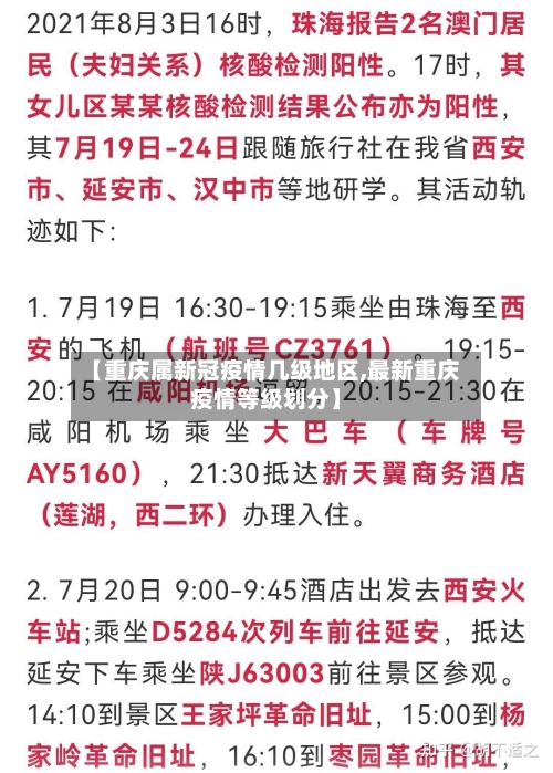 【重庆属新冠疫情几级地区,最新重庆疫情等级划分】-第2张图片