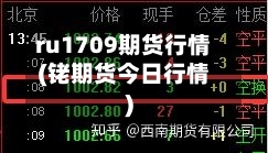 ru1709期货行情(铑期货今日行情)