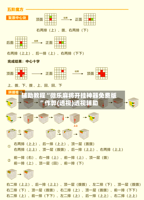 辅助教程“微乐麻将开挂神器免费版	”作弊(透视)透视辅助-第3张图片