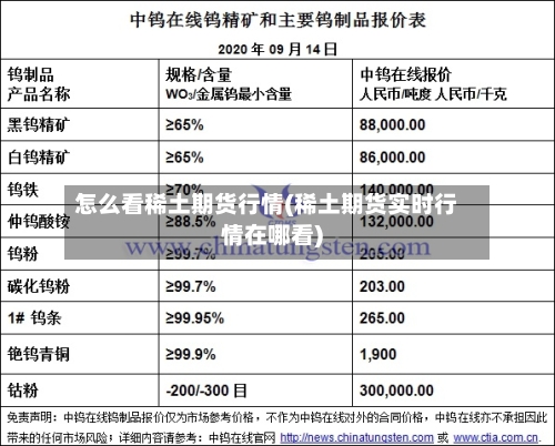 怎么看稀土期货行情(稀土期货实时行情在哪看)-第3张图片