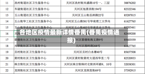 各地区疫情最新详情番禺(番禺疫情通报)-第2张图片