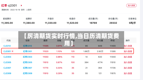 【厉清期货实时行情,当日历清期货费用】