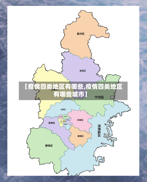 【疫情四类地区有哪些,疫情四类地区有哪些城市】