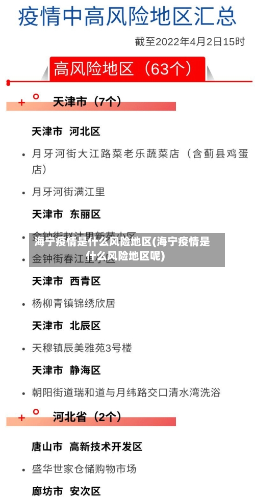 海宁疫情是什么风险地区(海宁疫情是什么风险地区呢)