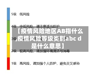 【疫情风险地区AB指什么,疫情风险等级类别abc d是什么意思】