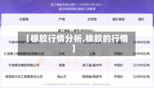 【橡胶行情分析,橡胶的行情】