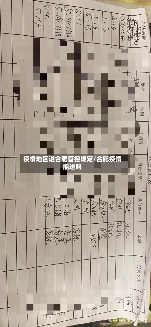 疫情地区进合肥管控规定/合肥疫情能进吗-第2张图片