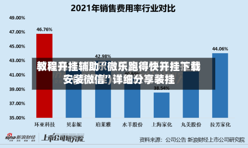 教程开挂辅助“微乐跑得快开挂下载安装微信”详细分享装挂