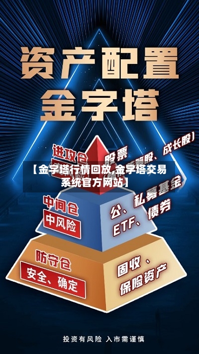 【金字塔行情回放,金字塔交易系统官方网站】-第1张图片