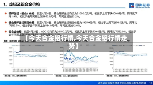 【今天合金铝行情,今天合金铝行情走势】-第2张图片