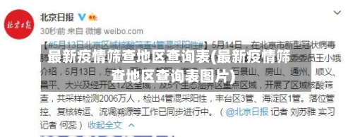 最新疫情筛查地区查询表(最新疫情筛查地区查询表图片)-第3张图片