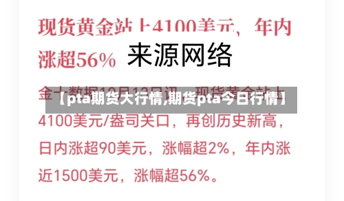 【pta期货大行情,期货pta今日行情】