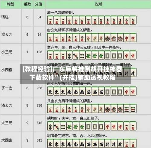 [教程经验]广东麻将推倒胡开挂神器下载软件”(开挂)辅助透视教程-第3张图片