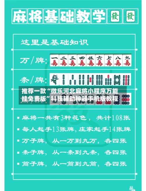 推荐一款“微乐河北麻将小程序万能挂免费版”科技辅助神器手机版教程-第3张图片