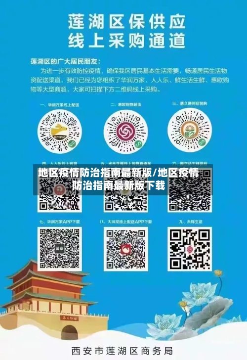 地区疫情防治指南最新版/地区疫情防治指南最新版下载-第2张图片
