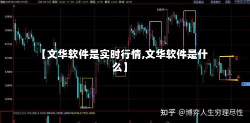 【文华软件是实时行情,文华软件是什么】