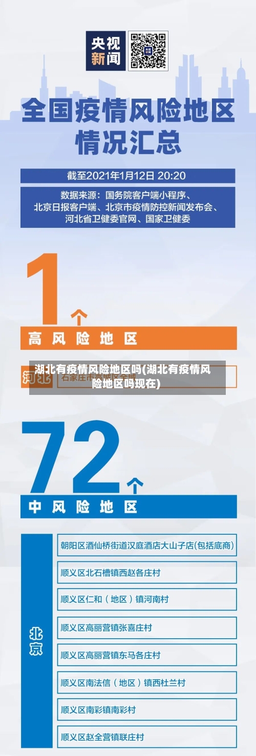 湖北有疫情风险地区吗(湖北有疫情风险地区吗现在)-第3张图片