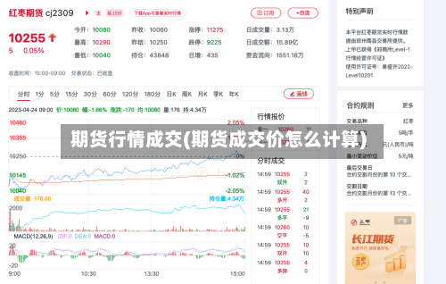 期货行情成交(期货成交价怎么计算)