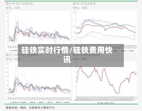 硅铁实时行情/硅铁费用快讯