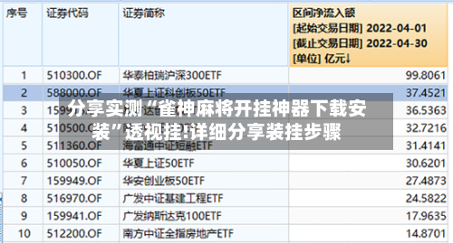 分享实测“雀神麻将开挂神器下载安装	”透视挂!详细分享装挂步骤-第2张图片