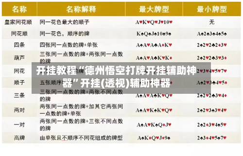 开挂教程“德州悟空打牌开挂辅助神器	”开挂(透视)辅助神器-第2张图片