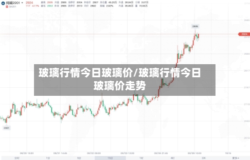 玻璃行情今日玻璃价/玻璃行情今日玻璃价走势