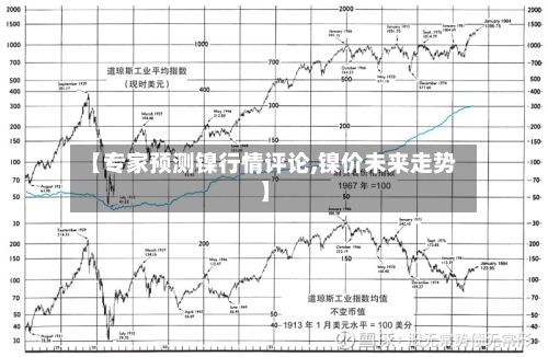 【专家预测镍行情评论,镍价未来走势】-第2张图片