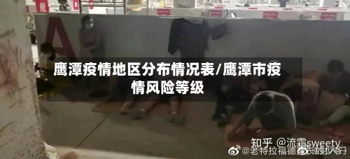 鹰潭疫情地区分布情况表/鹰潭市疫情风险等级-第2张图片