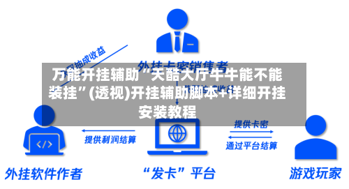 万能开挂辅助“天酷大厅牛牛能不能装挂”(透视)开挂辅助脚本+详细开挂安装教程-第3张图片