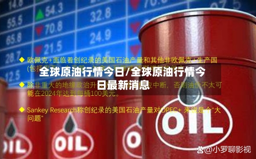 全球原油行情今日/全球原油行情今日最新消息-第2张图片